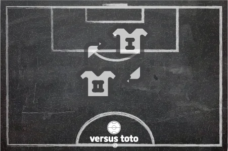 메이저사이트 순위